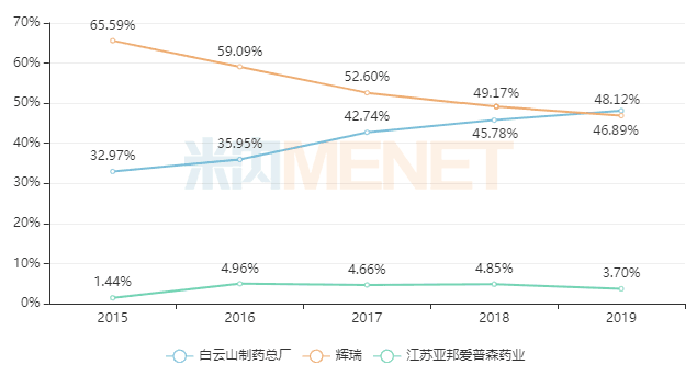 亚美国际·(中国区)有限公司官网