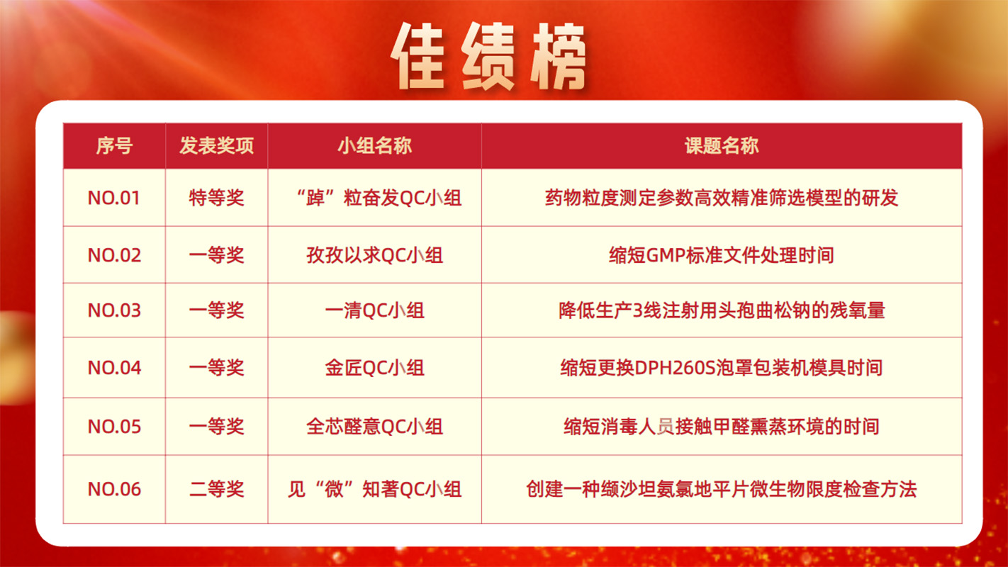 亚美国际·(中国区)有限公司官网