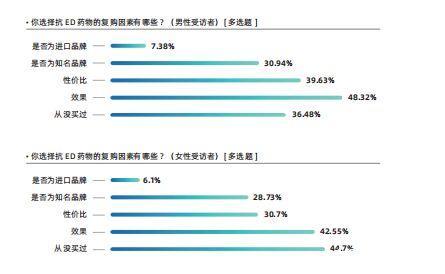 亚美国际·(中国区)有限公司官网