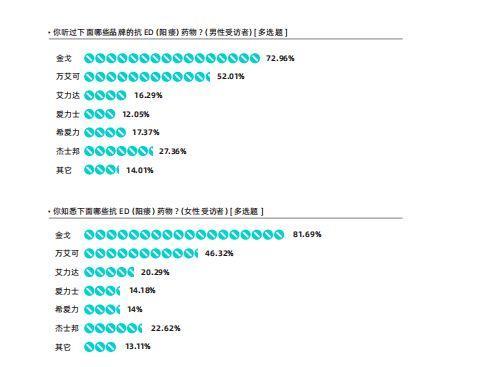 亚美国际·(中国区)有限公司官网