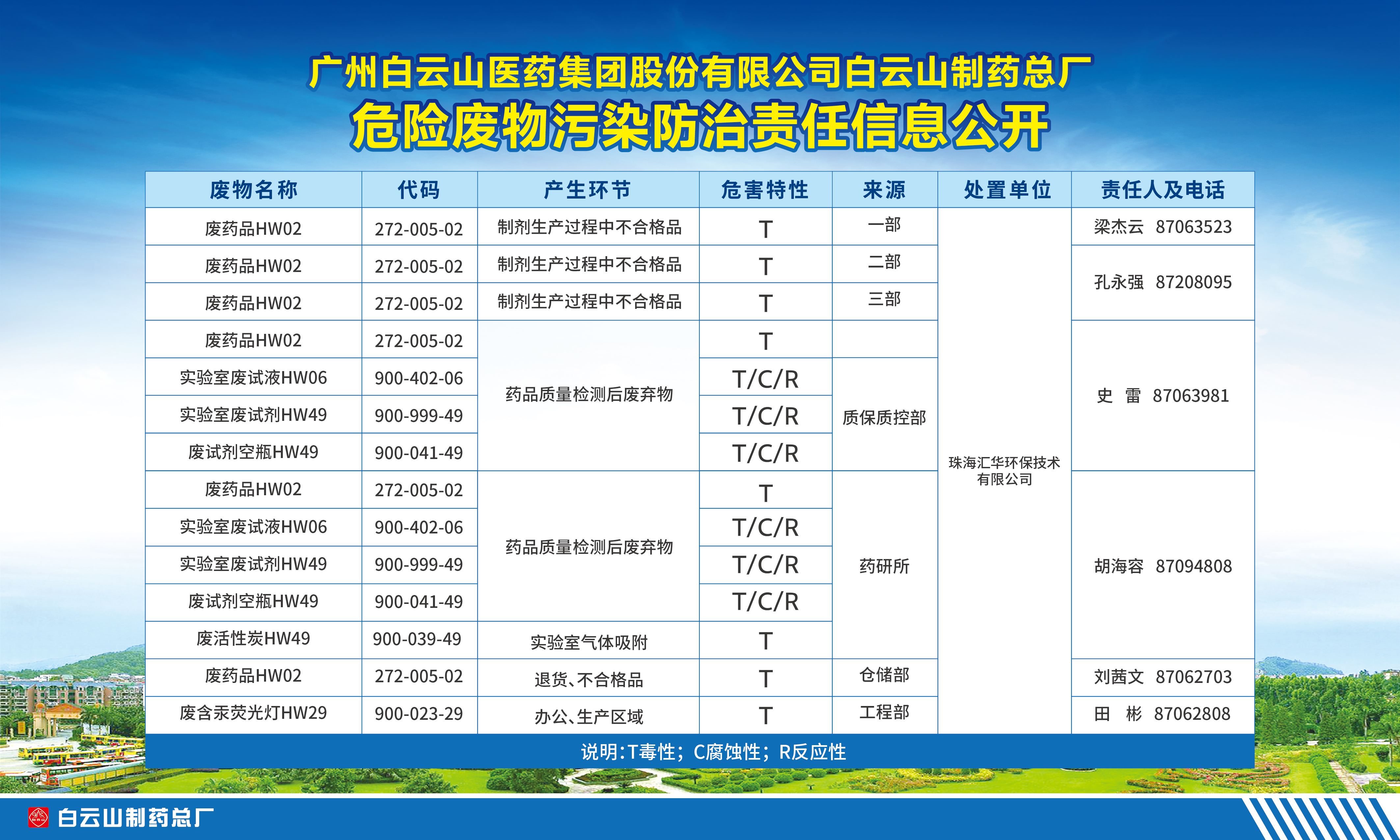 亚美国际·(中国区)有限公司官网